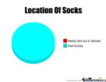 location-of-socks_c_151663